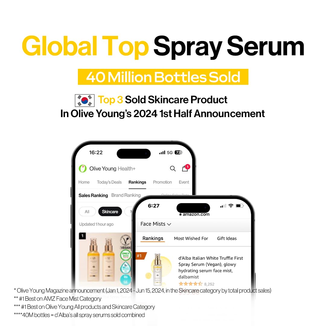 Italian White Truffle First Spray Serum