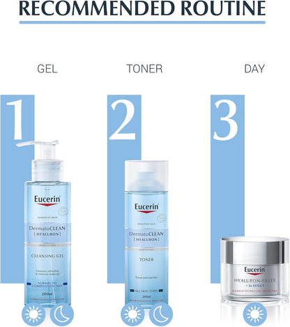 DermatoClean Face Cleansing Gel, for Sensitive Skin