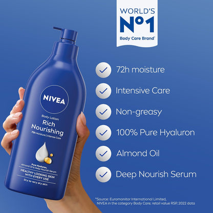 Rich Nourishing Body Lotion with Deep Moisture Serum
